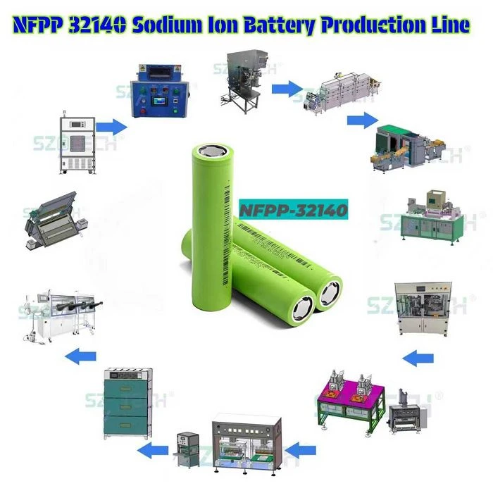 Sodium-ion battery production line001 Sodium-ion battery production line001